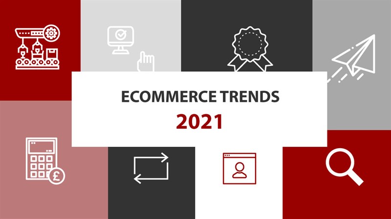 Ecommerce Trends 2021 graphic