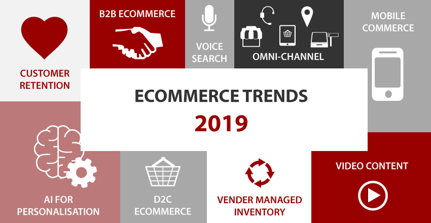 ecommerce-trends-2019-header-latest.png