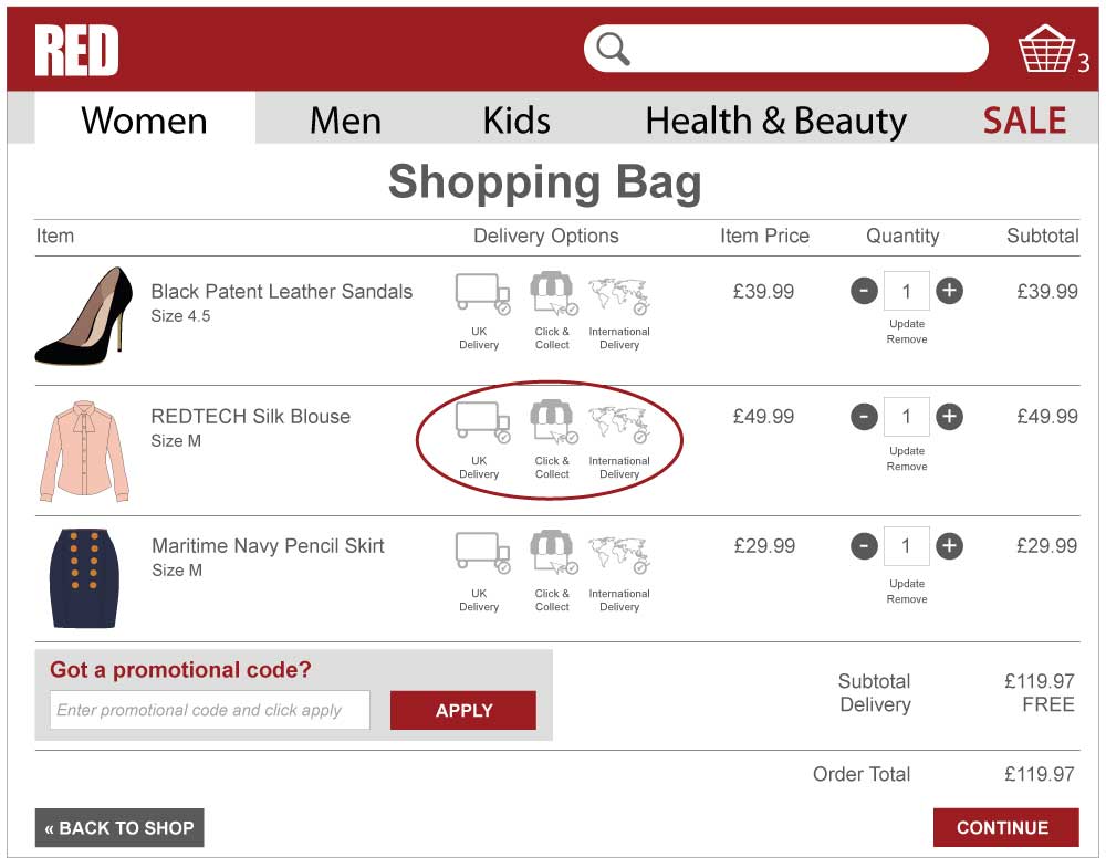 illustrated example of ecommerce basket page showing fulfilment options