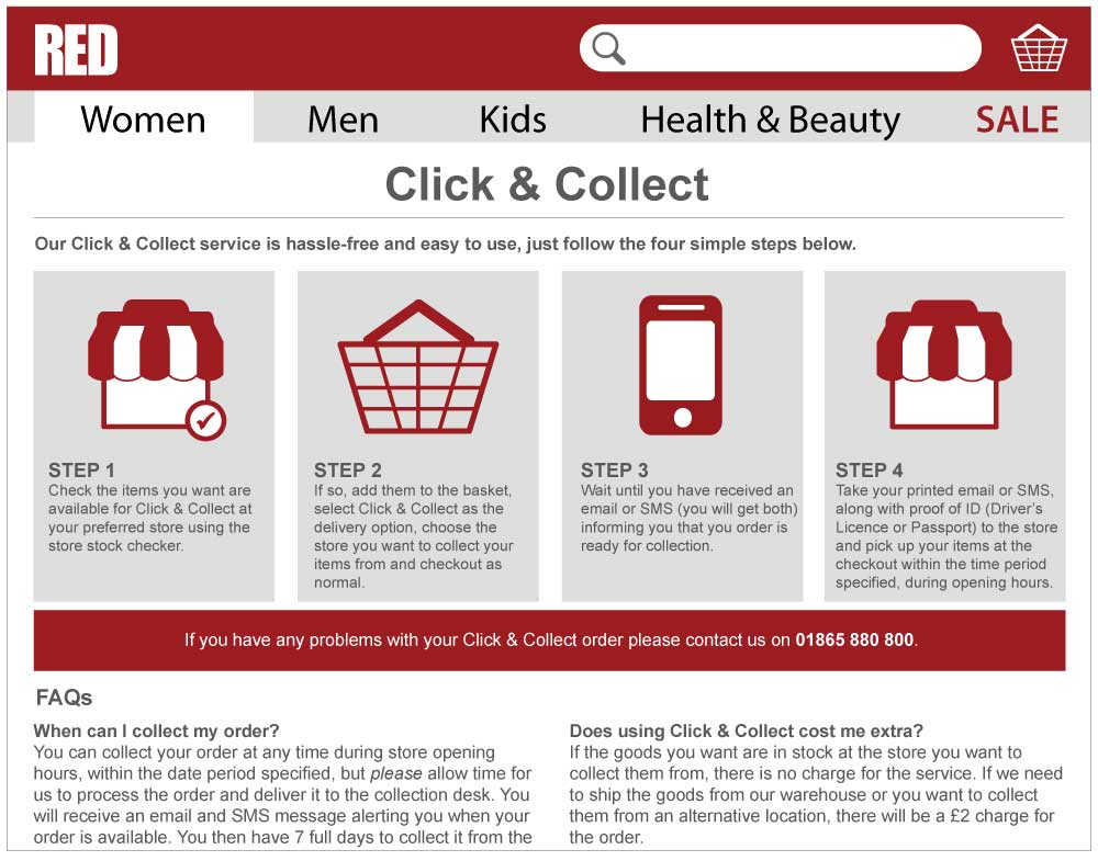illustrated example of Click & collect explanation page