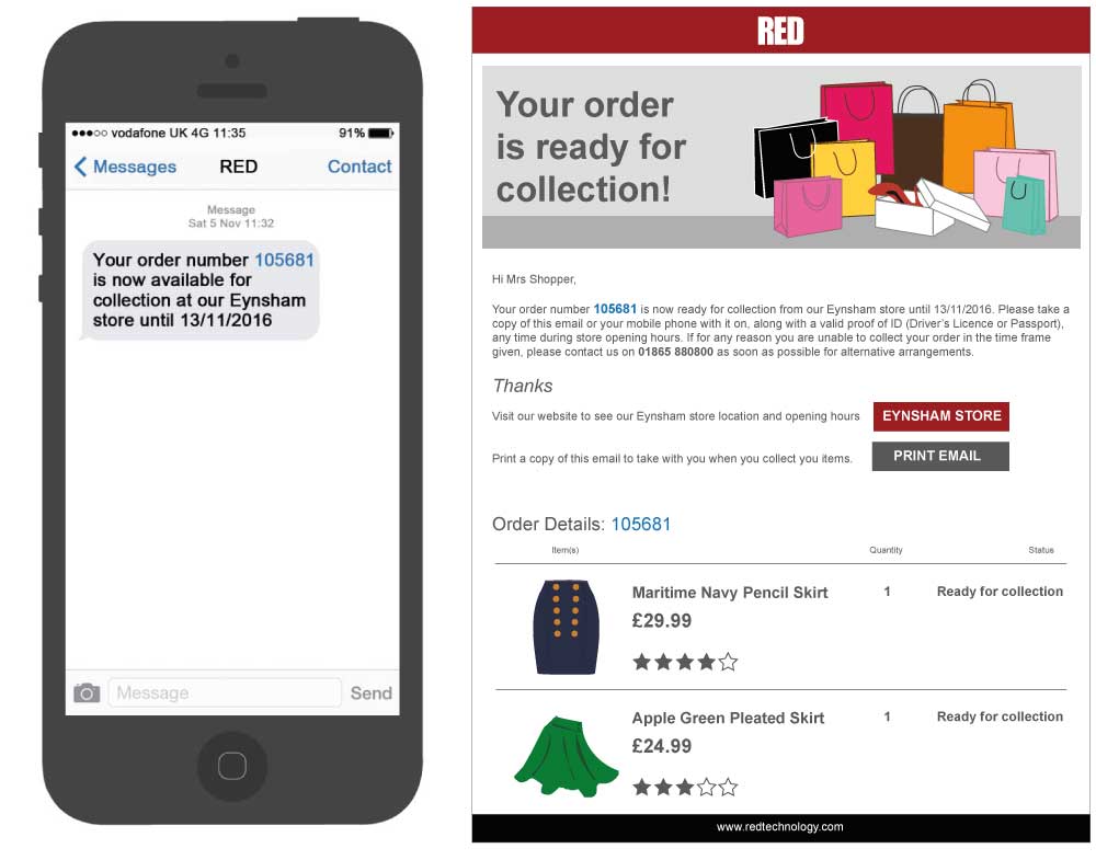 illustrated examples of customer communications during click & collect sales cycle