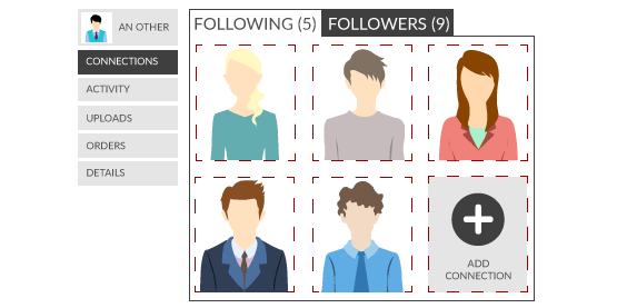 On-site Social Commerce