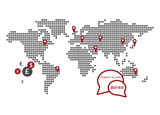 International Ecommerce